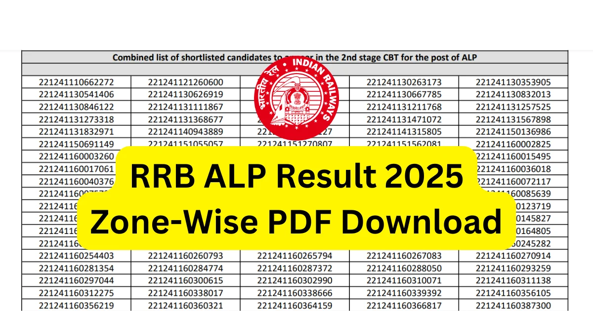 RRB ALP Result 2025 Zone-Wise PDF Download