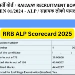 RRB ALP Scorecard 2025