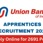 Union Bank of India Apprentice Recruitment 2025