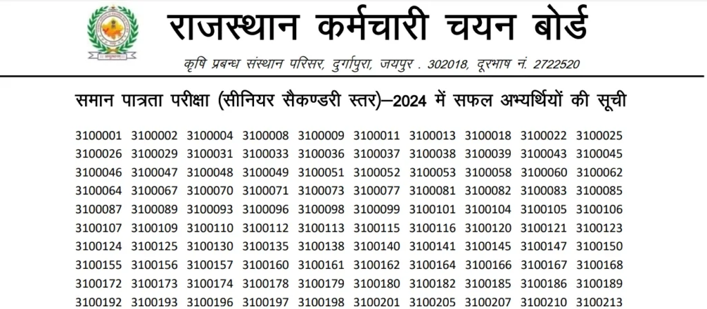 RSMSSB CET 12th Level Result 2025 Download Link